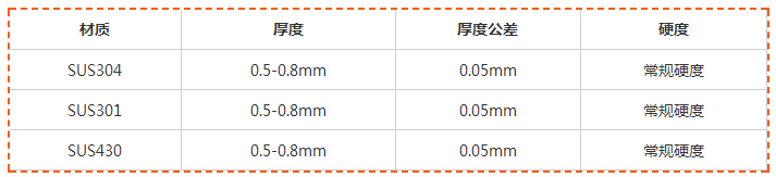 电子行业不锈钢应用，航展如数家珍您知道吗？——电脑机箱