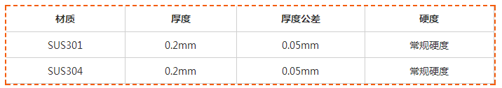 电子行业不锈钢应用，航展如数家珍您知道吗？——散热片/连接器